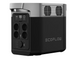 Зарядная станция EcoFlow DELTA 2 00000081 фото 5