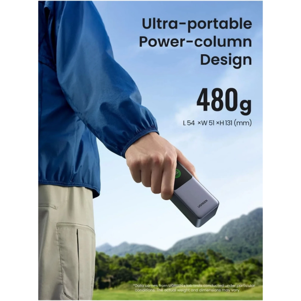 Зовнішній акумулятор UGREEN PB721 20000mAh Quick Charging 130W 96754 фото